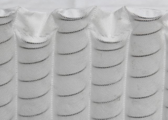 comprar Tejido no tejido de PP degradado para colchón de bolsas de resorte Material ecológico online manufacture